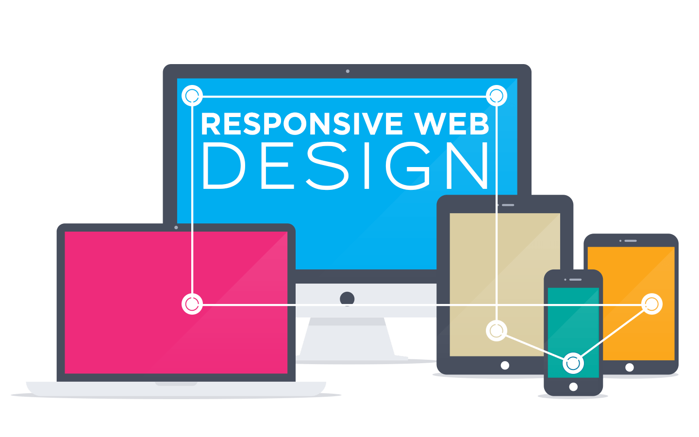 How Responsive Design Offers Best Web Experience