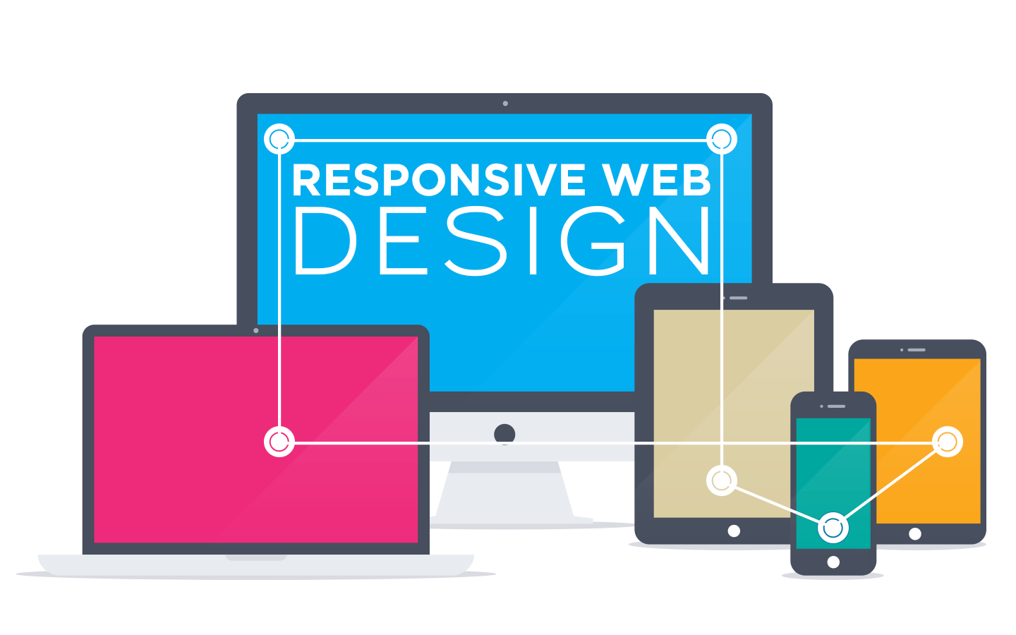 Responsive Design