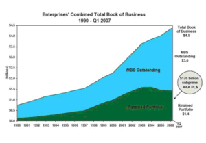 E-FannieFreddie2-5bfd92a9c9e77c005185909f