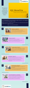 esi benefits-1