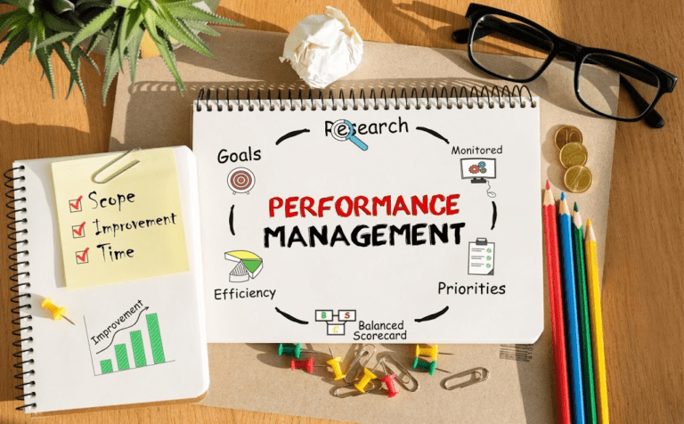 performance-management-software