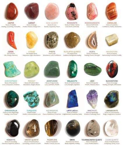  Man-Made Gemstones