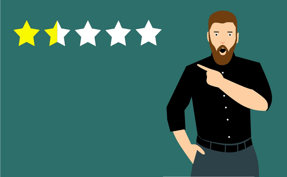 6 Reasons Why Online Reviews are Essential for Your Brand
