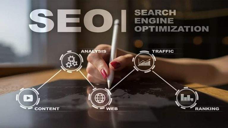 Which SEO Techniques May Not Work in Your Efforts to Rank High?