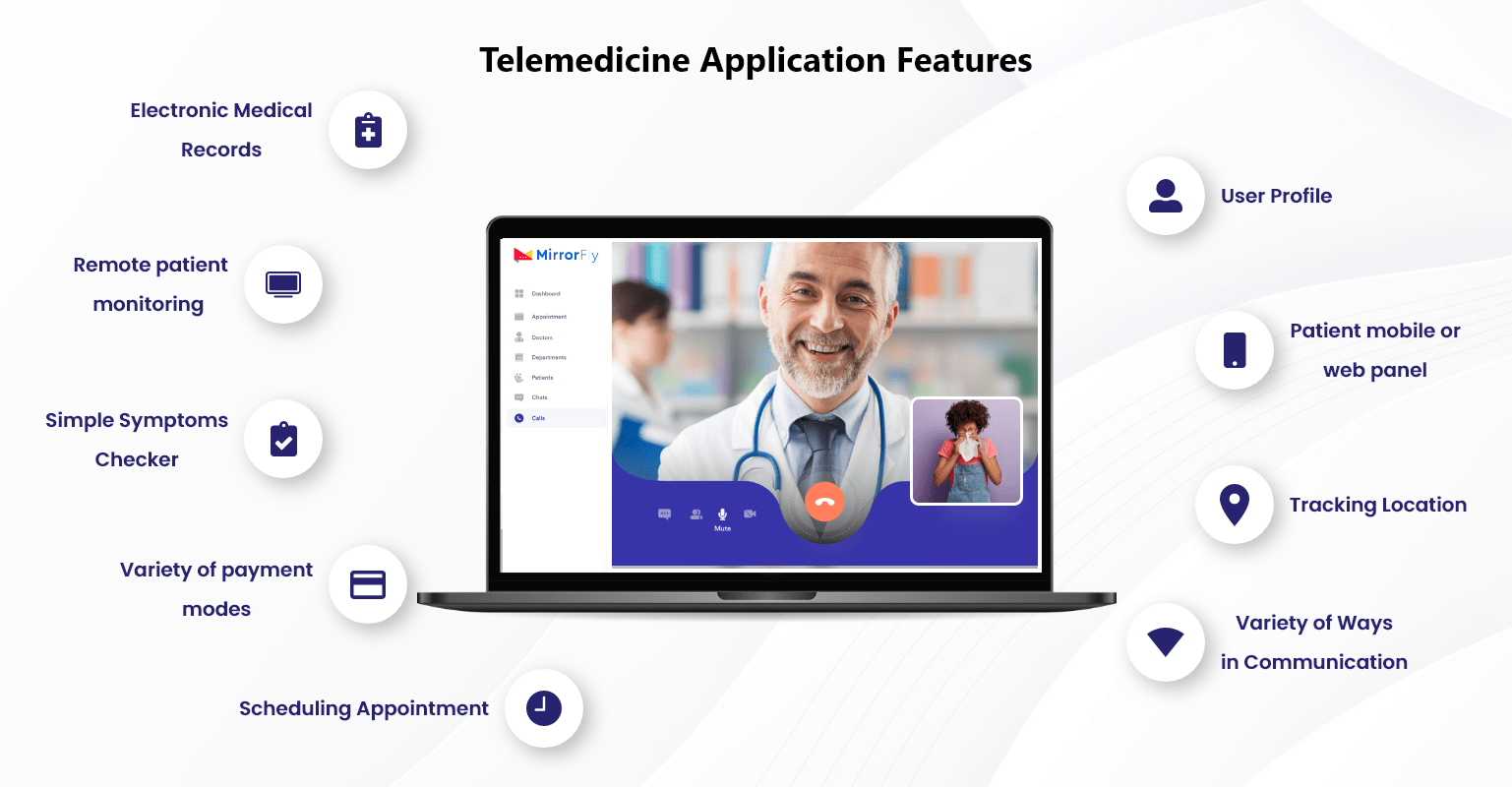 25 Top Telemedicine Apps for Healthcare Professionals and Patients 2021