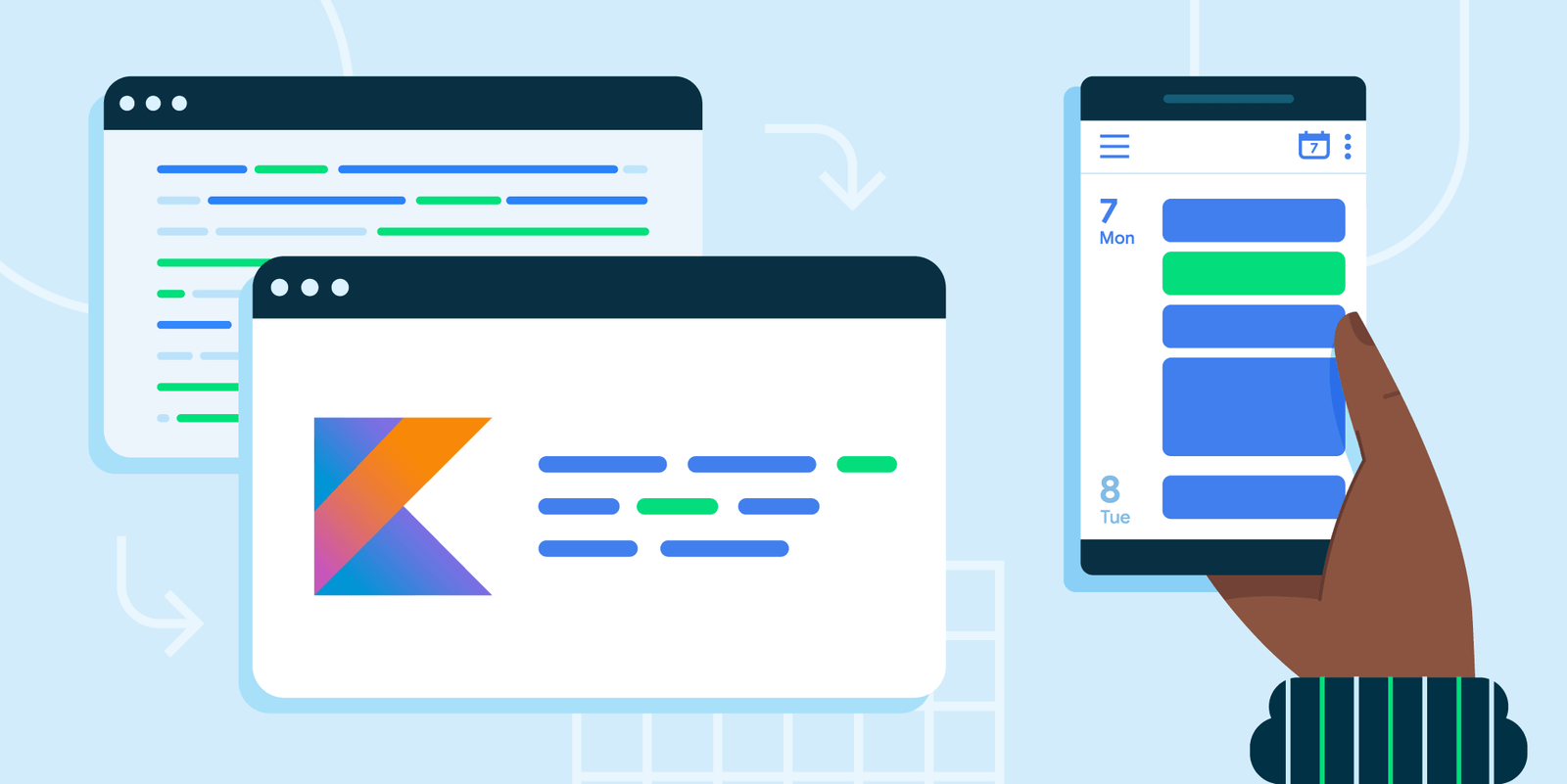 Kotlin vs. Java