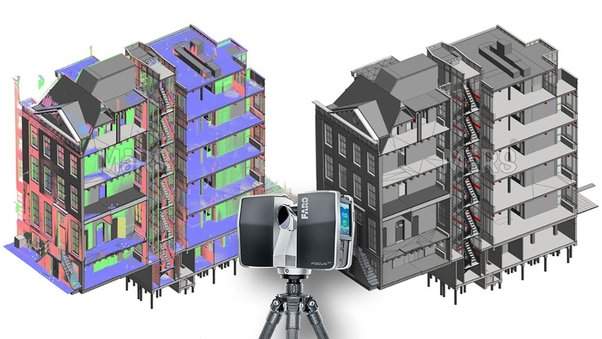 Benefits of Laser Scan to BIM Services for Surveyors