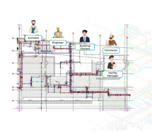 Benefits-of-MEP-Shop-Drawings