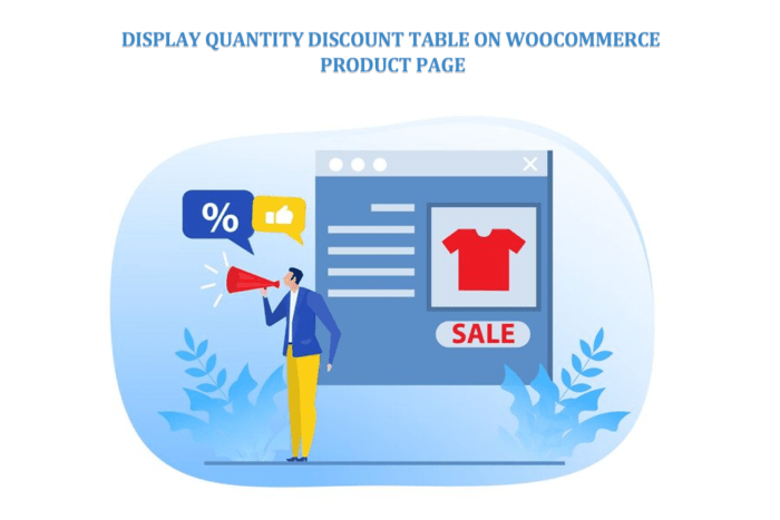 Quantity Discount Table