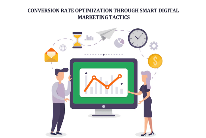 Conversion Rate Optimization