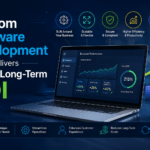 Why Custom Software Development Delivers Better Long-Term ROI 