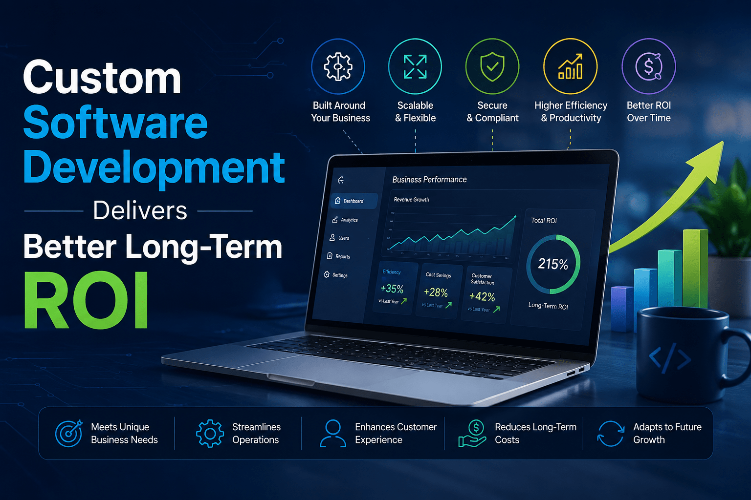 Custom Software Development